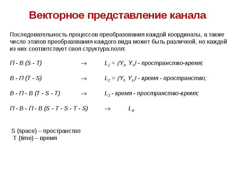 Векторное представление