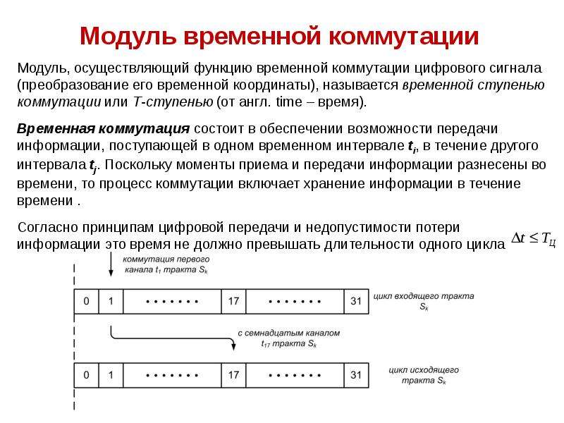 Система временный. Временная коммутация. Принцип временной коммутации. Принципы цифровой коммутации. Пространственно временная коммутация.