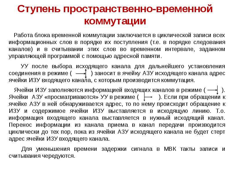 Порядок поля. Пространственно временная коммутация. Принцип временной коммутации. Режимы работы временного коммутатора. Пространственная коммутация временная коммутация.