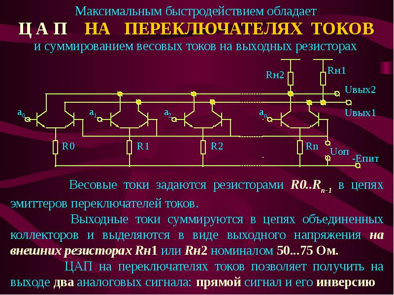 Максимальная схема производительности. Квантование на диодах.