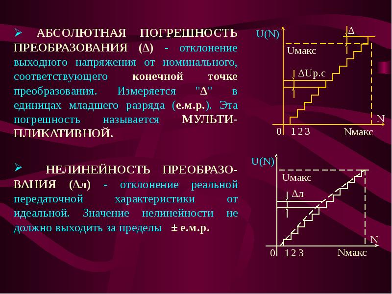 Дискретизация аналогового сигнала презентация 7 класс