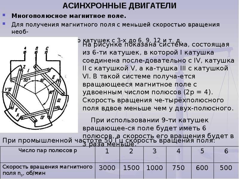 Магнитное поле асинхронного двигателя. Пары полюсов в асинхронном двигателе. Число пар полюсов асинхронного двигателя. 2 Пары полюсов в асинхронном двигателе. Число полюсов асинхронного электродвигателя.