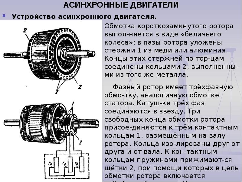 Однофазные асинхронные двигатели кратко