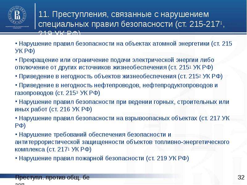 246 ст ук рф презентация