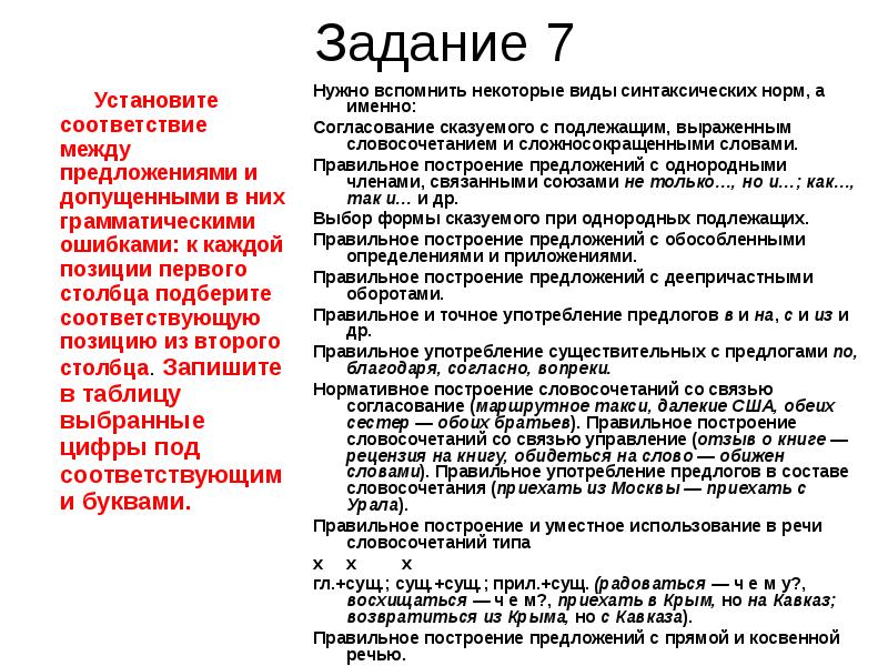 Установите соответствие между предложениями и допущенными. 8 Задание ЕГЭ русский. Задание 7 ЕГЭ русский теория. 8 Задание ЕГЭ русский язык таблица. Таблица 7 задание ЕГЭ по русскому.