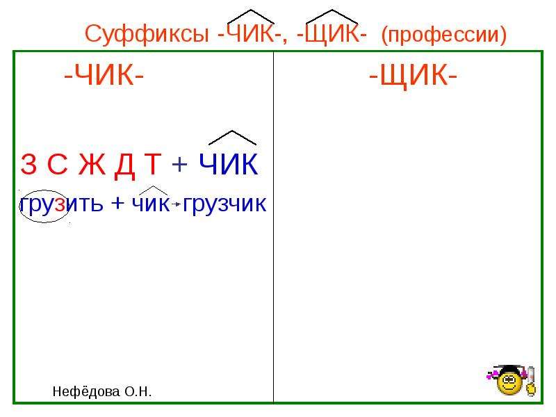 Профессии с суффиксом щик. Суффиксы Чик щик. Профессии на Чик и щик.