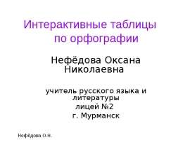 Правописание -ЧИК - ЩИК (с упражнениями)