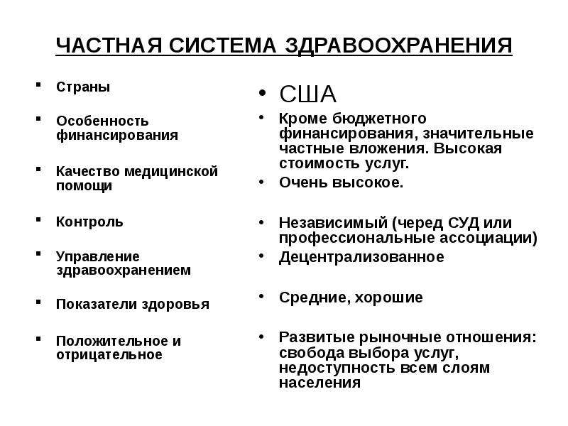 Стандартизации в здравоохранении презентация