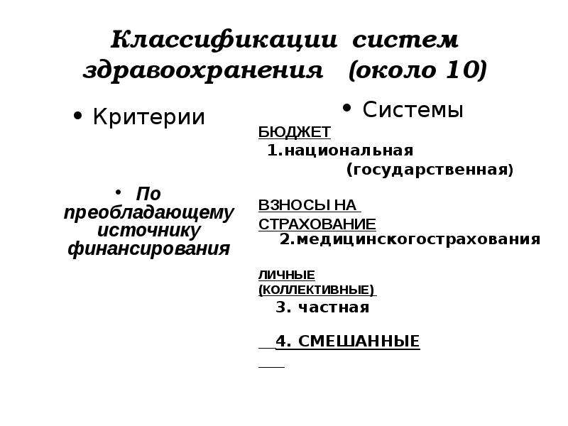 Система здравоохранения в японии презентация