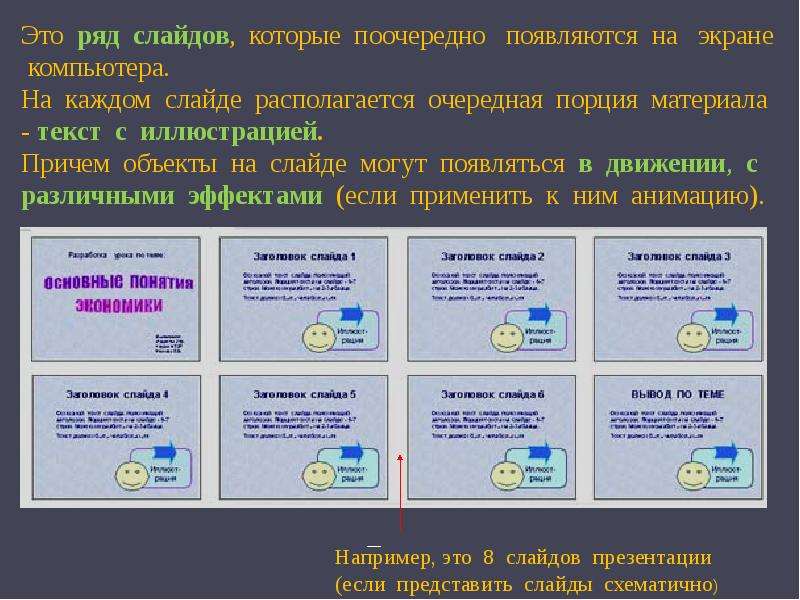 Какие объекты могут располагаться на слайде презентации