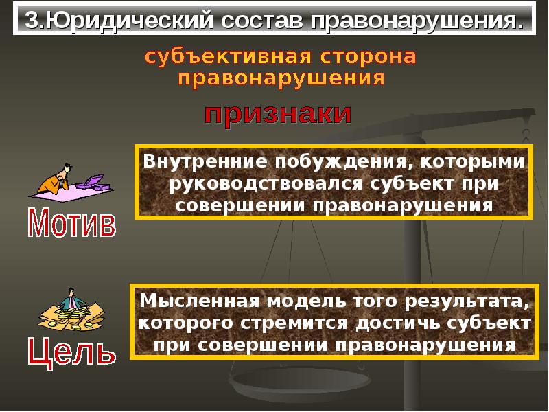 Характеристика субъективных признаков. Состав правонарушения субъективная сторона. Элементы субъективной стороны правонарушения. Презентация на тему правонарушения. Субъективная сторона проступка.