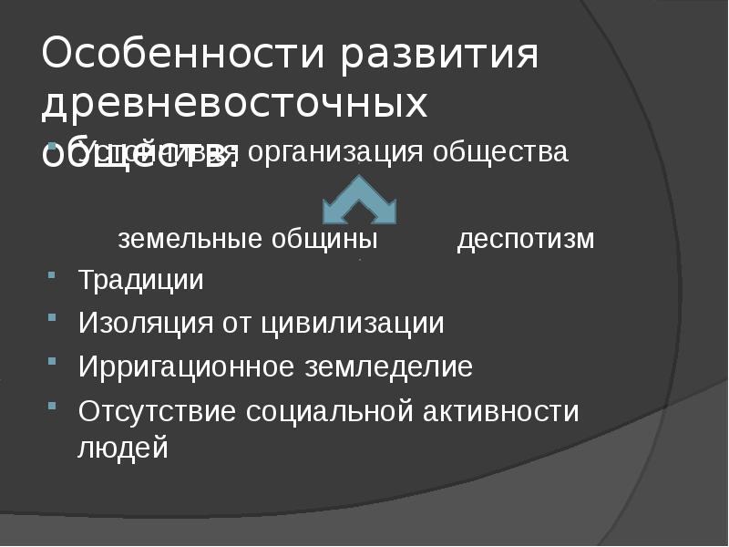 Древневосточная философия презентация