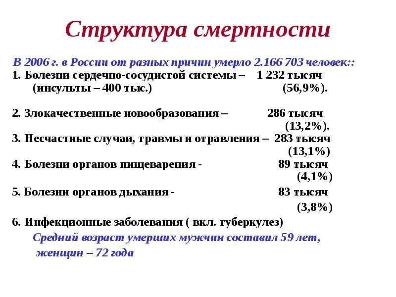 Показатель структуры смертности. Структура смертности формула. Структура причин смерти формула. Структура общей смертности формула. Расчет структуры смертности.