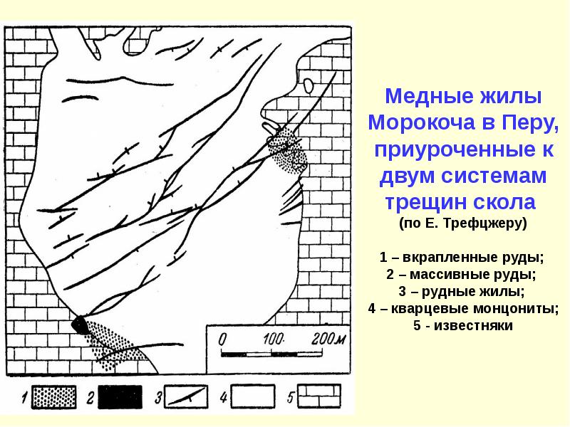 Проекты по добыче полезных ископаемых на луне реферат