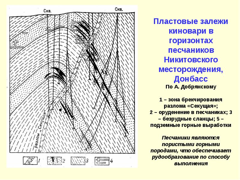 Проекты по добыче полезных ископаемых на луне реферат