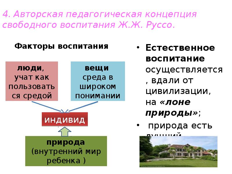 Педагогическая концепция руссо презентация