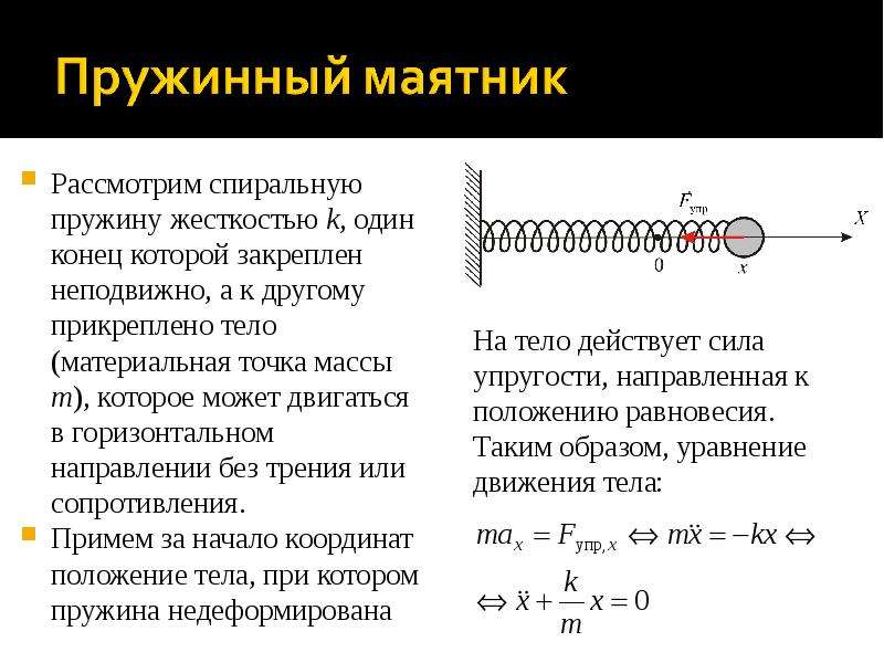 Гармонические колебания пружинного маятника. Удлинение пружины в пружинном маятнике. Жесткость пружины пружинного маятника. Жесткость пружинного маятника. Уравнение движения пружинного маятника.