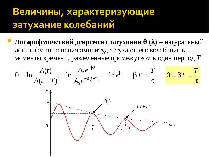 Момент колебания 4. Логарифмический коэффициент колебаний. Логарифмический декремент колебаний. Логарифмический декремент колебаний формула. Период для логарифмического декремента.