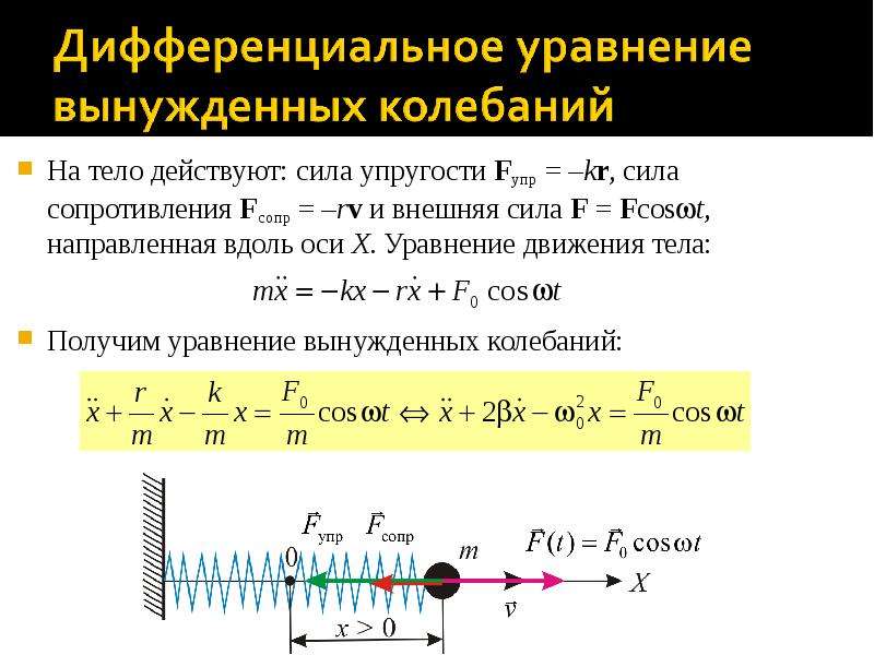 Гармонические колебания вдоль оси. Дифференциальное уравнение движения при вынужденных колебаниях. Уравнение механических колебаний. Дифференциальное уравнение вынужденных колебаний формула. Дифференциальное уравнение вынужденных гармонических колебаний.