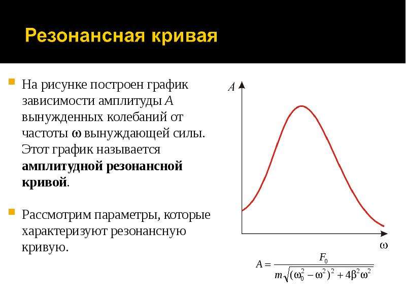 Кривая колебаний. Резонанс колебаний, резонансная кривая. Амплитудная резонансная кривая. Резонансная кривая в механических системах. Резонансные кривые, резонансная частота..