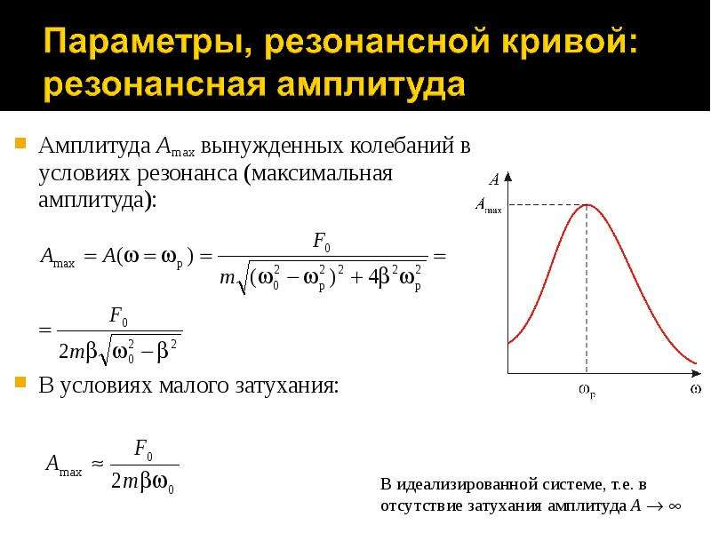 Вынужденные механические колебания