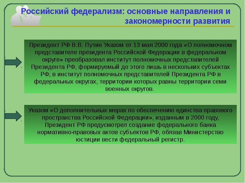 Российский федерализм этапы