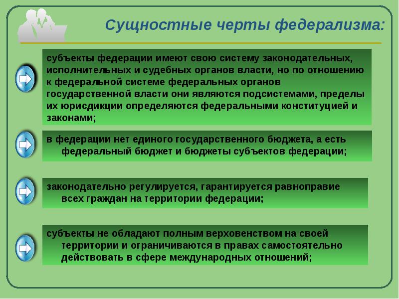 Развитие бюджетного федерализма в россии презентация