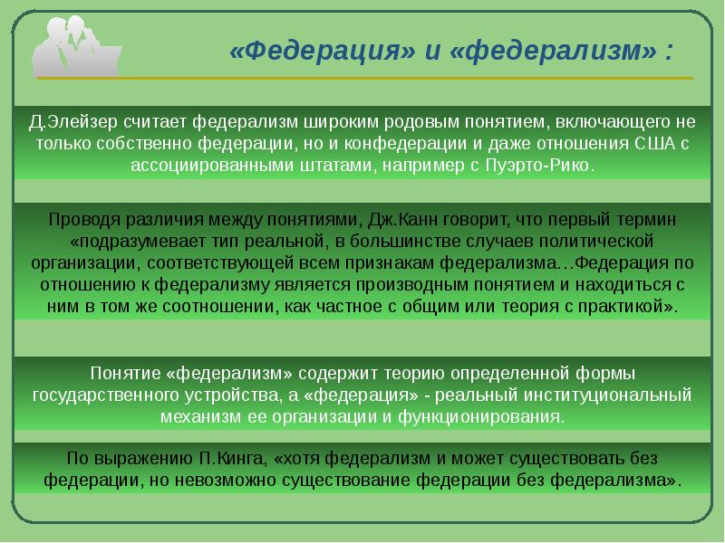 Федерализм в россии успехи проблемы перспективы презентация