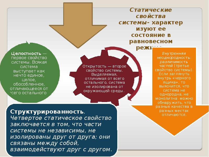 3 свойства системы. Статистические свойства системы. Статические свойства системы. Статические системы признаки. Статические свойства социальной системы.