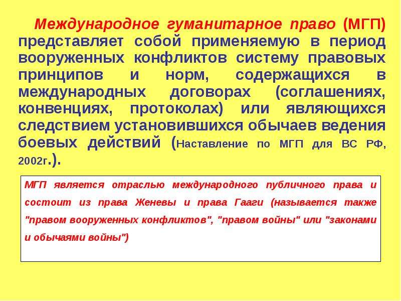 Военные аспекты международного права обж 11 класс презентация