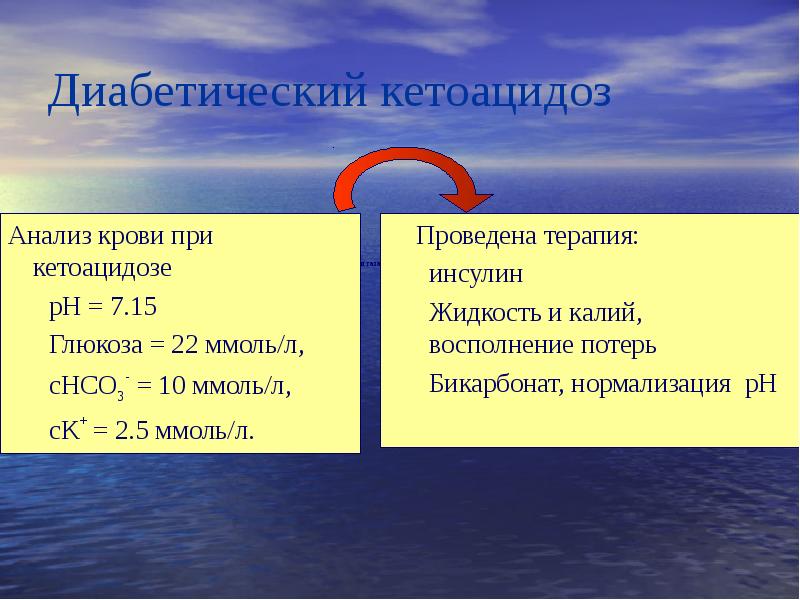 Кома содержание. Уровень сахара в крови при кетоацидотической коме. Уровень Глюкозы в крови при кетоацидозе. Кетоацидоз показатели крови. Уровень Глюкозы при кетоацидотической коме.