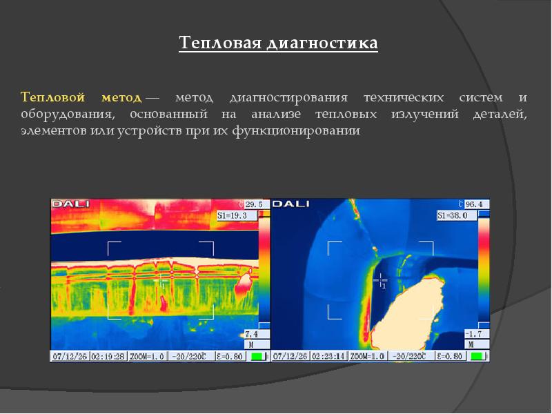 Термические методы анализа презентация