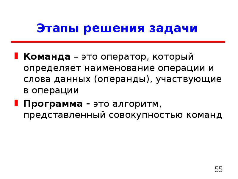 Этапы решения задач на компьютере презентация