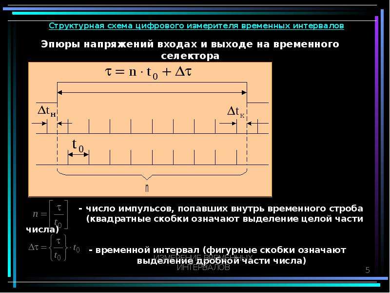 Временные отрезки