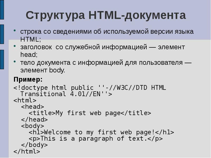 Структура html