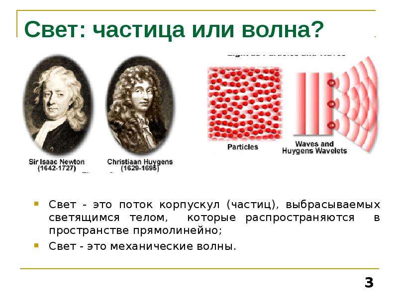 Свет это волна. Свет это волна или поток частиц. Свет волна и частица. Свет как частица и волна. Свет частицы.