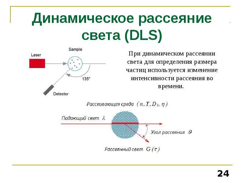 Схема рассеивания света