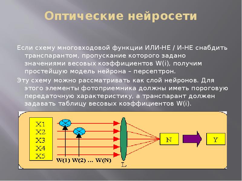 Что такое поляризация компьютерного изображения