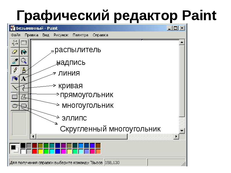 Редактор элементов. Инструменты графического редактора Paint. Графический редактор Pain. Основные инструменты графического редактора. Растровый графический редактор Paint.