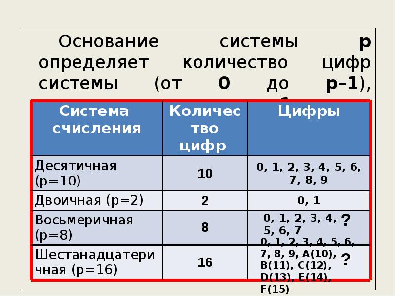 Какой способ кодирования данных формы enctype нужно использовать если в форме отправляется файл