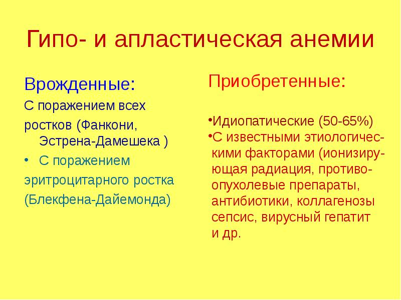 Гипо и апластические анемии презентация