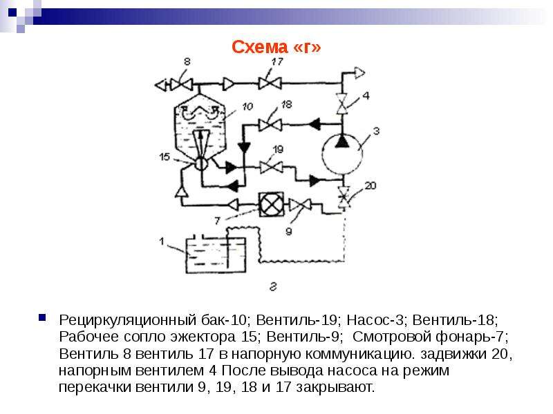 Рециркуляционный насос схема. Рециркуляционный насос 6 контактов схема. Рециркуляционная схема. Слайд схема г.