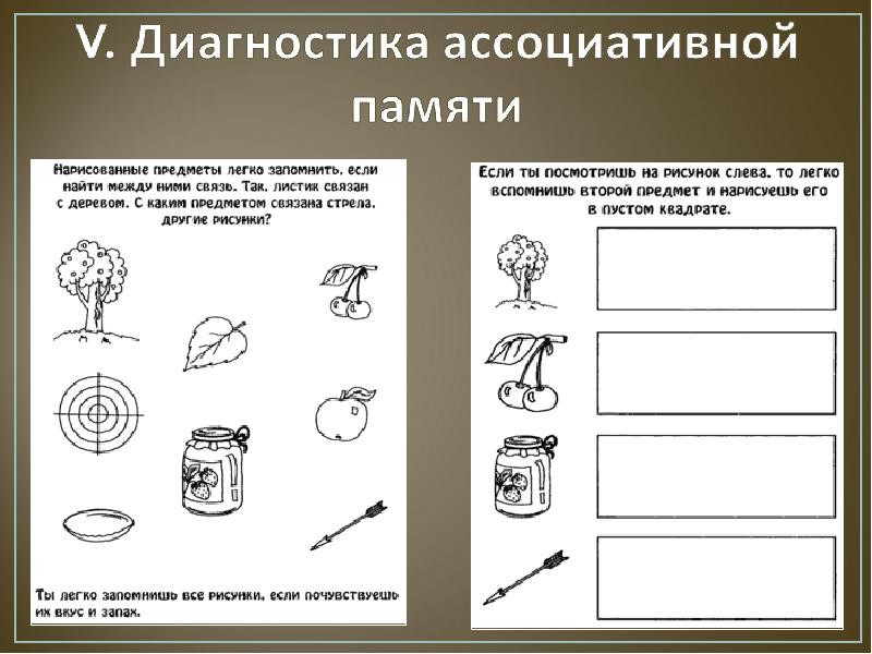 Картинки для обследования памяти