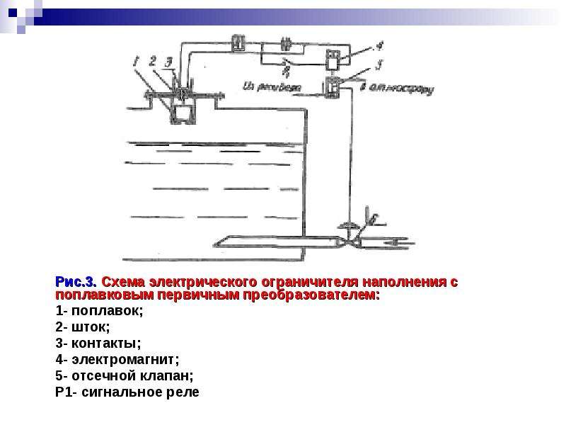 Эл схема насоса с поплавком погружного