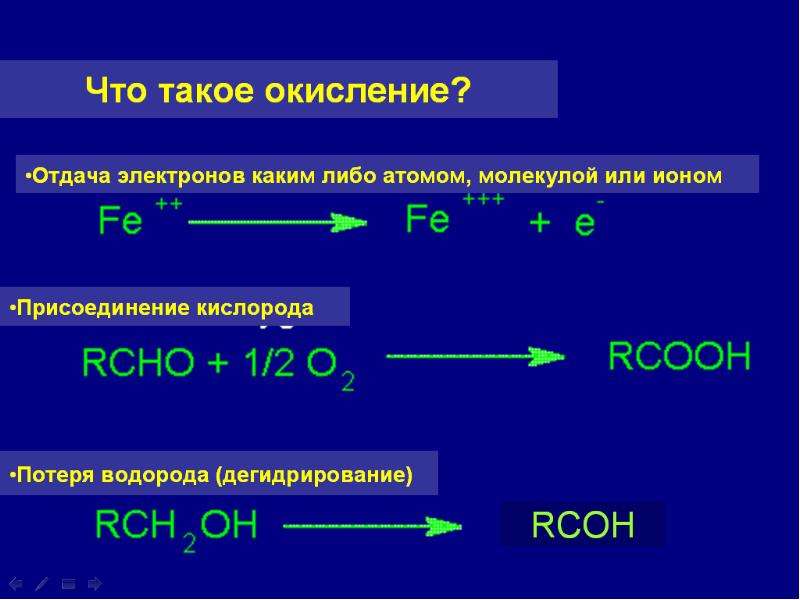 Схема отражающая процесс окисления