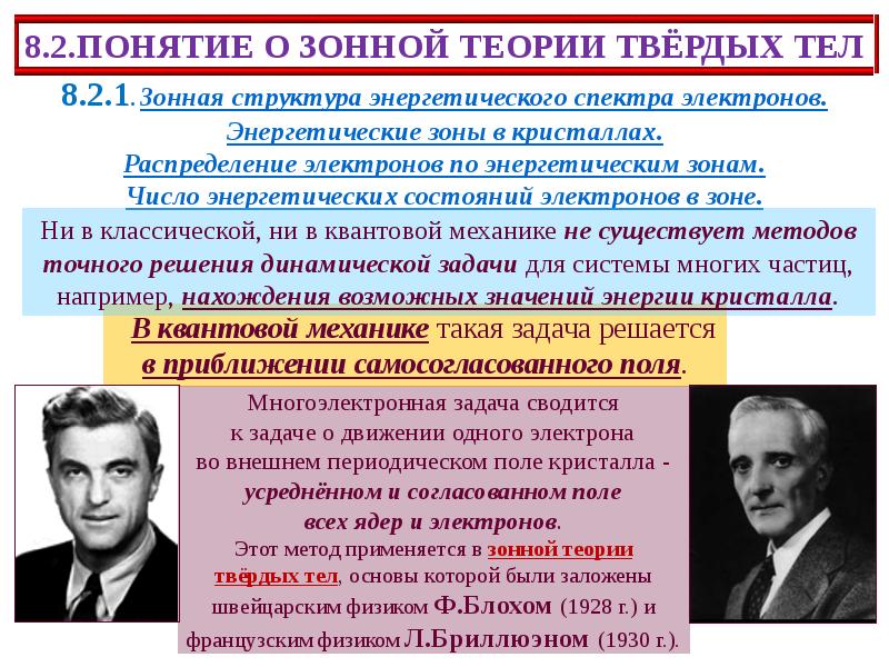 Квантовая теория твердого тела. Понятие о зонной теории твердых тел. Понятие о квантовой физике твердого тела .зонная теория. Зональная теория твердых тел это. Зонная структура энергетического спектра электронов..