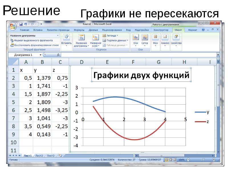 Диаграмма точечная эксель