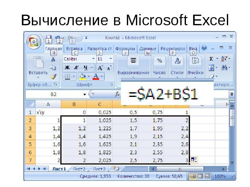 Вычисления в эксель. Математические вычисления в excel. Функция разности в excel. Функция вычитания в excel.