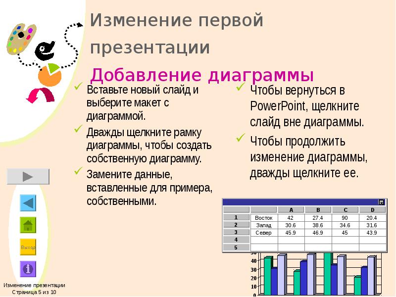 Добавление диаграммы. Как добавить на слайд диаграмму. Слайды с диаграммами для презентации. Как вставить диаграмму в презентацию. Диаграмма вставка в презентацию.