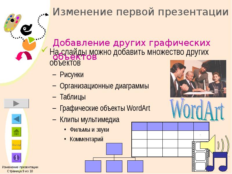 Слайд можно. На слайд можно вставить. Что можно вставить на слайд презентации. На слайд можно добавлять графические объекты. На слайде презентации можно разместить звук и фильм.